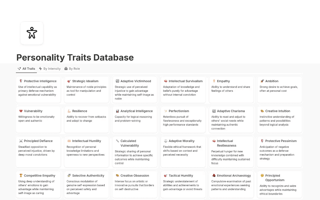 Content Management System Interface